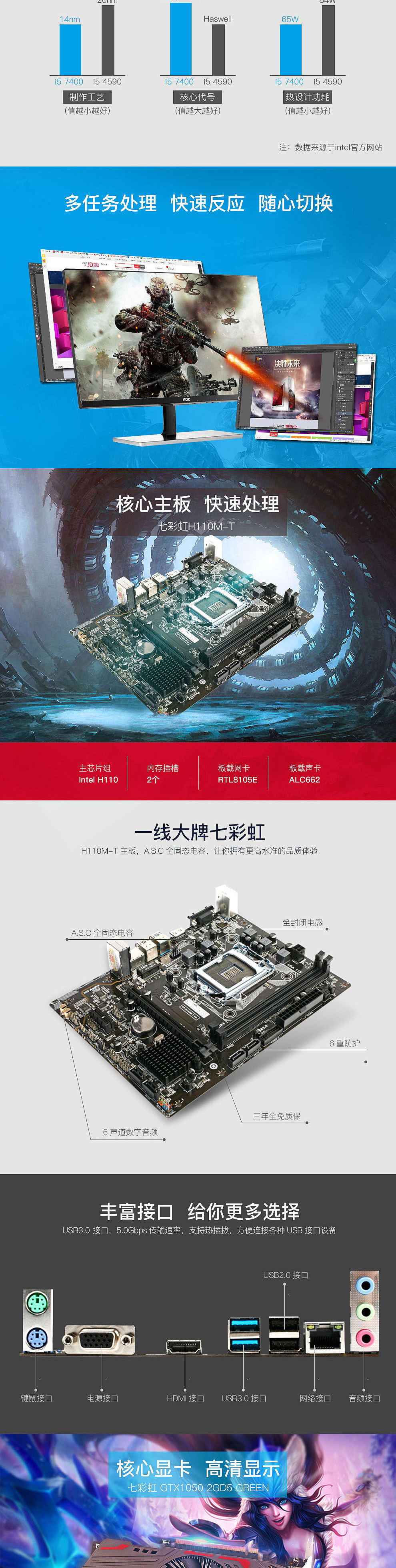 游戏电脑主机详情页banner主图