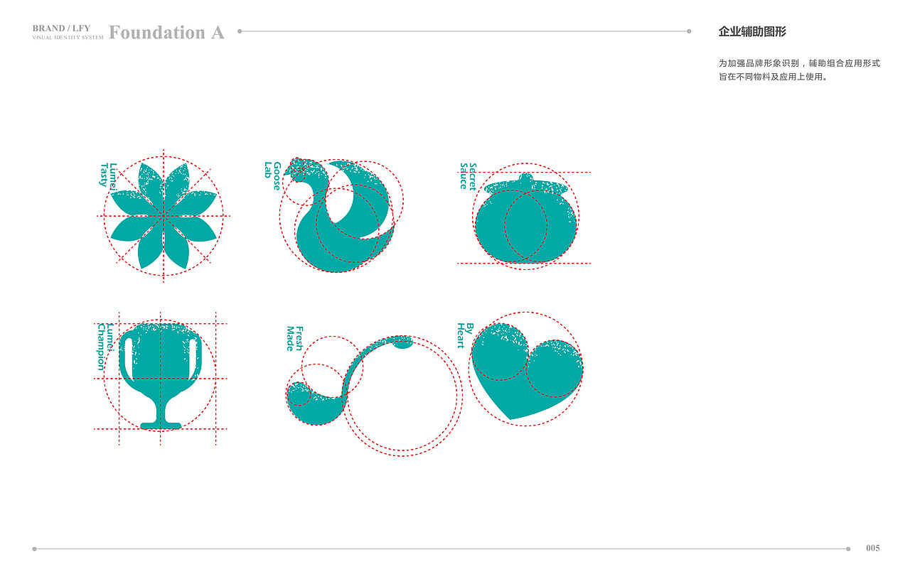 LOO FUK YEA卤佛爷 | 餐饮品牌（图ZMTY2ODI4NTQ4） - 品牌 - 站酷设计师真知眼企业管理原创素材 - 站酷ZCOOL