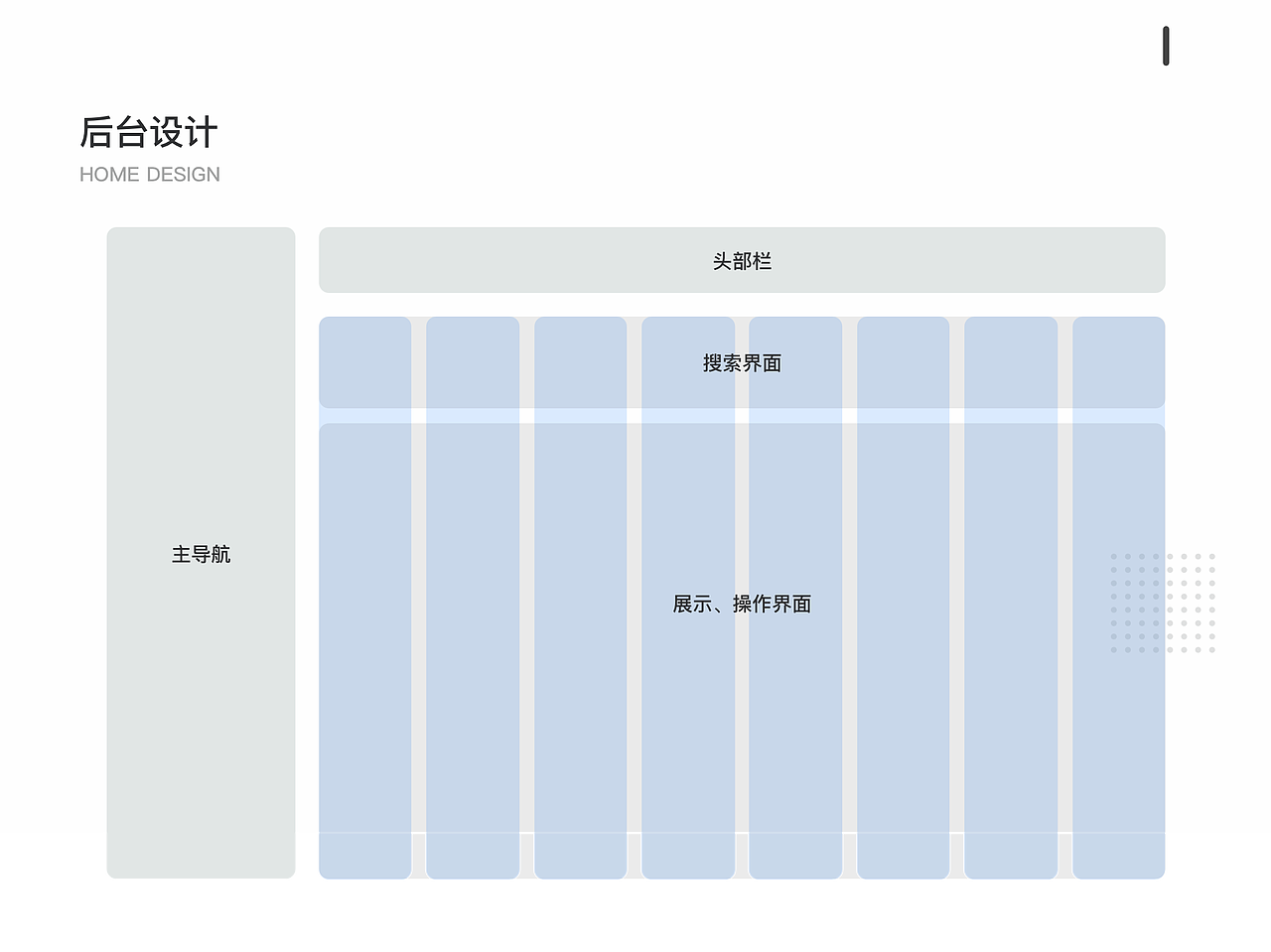 线上项目总结改版
