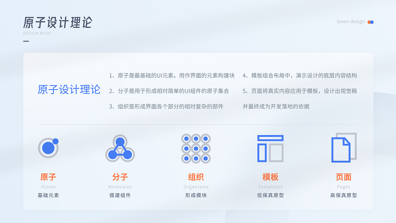 2018-2021作品整理