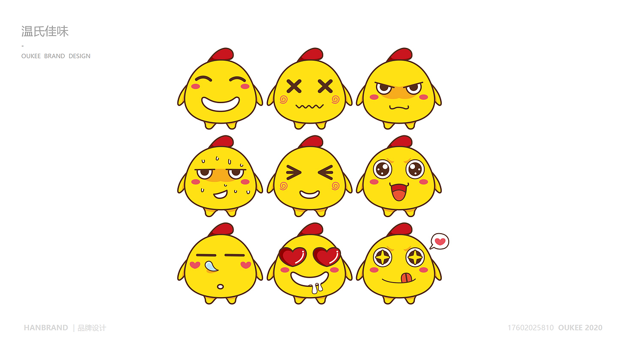 2019-2020餐饮品牌项目汇总