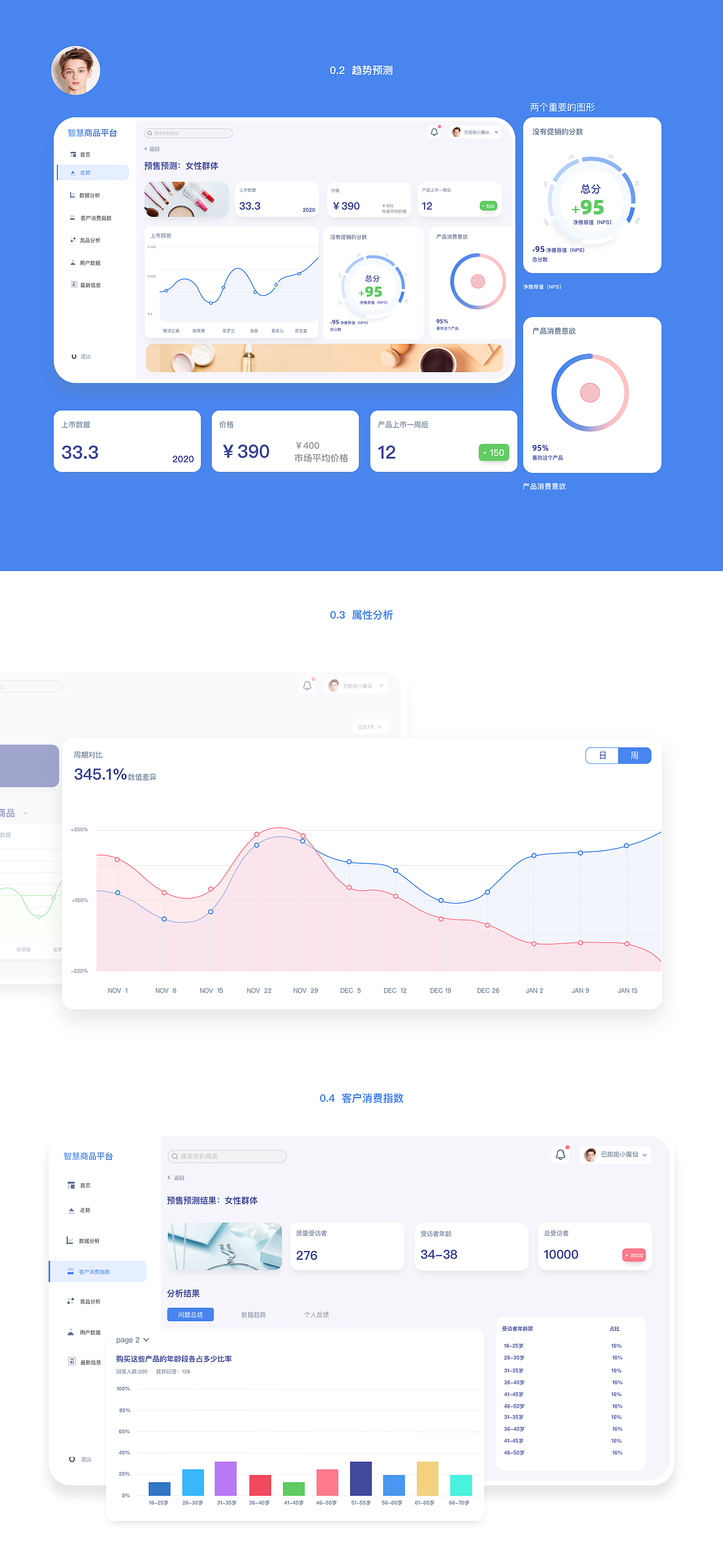 B端系统智慧商品平台系统UI设计