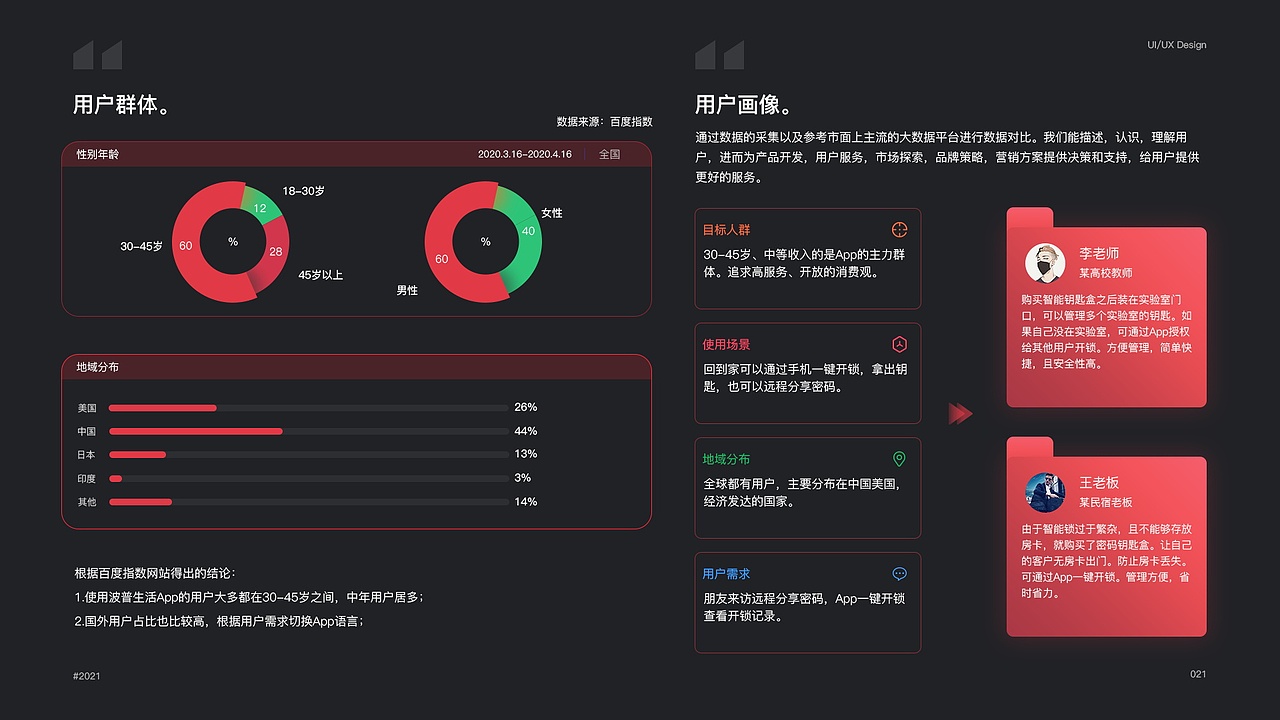 UI作品集（图ZMjc4NjAxNTM2） - APP界面 - 站酷设计师吃碗宽面原创素材 - 站酷ZCOOL