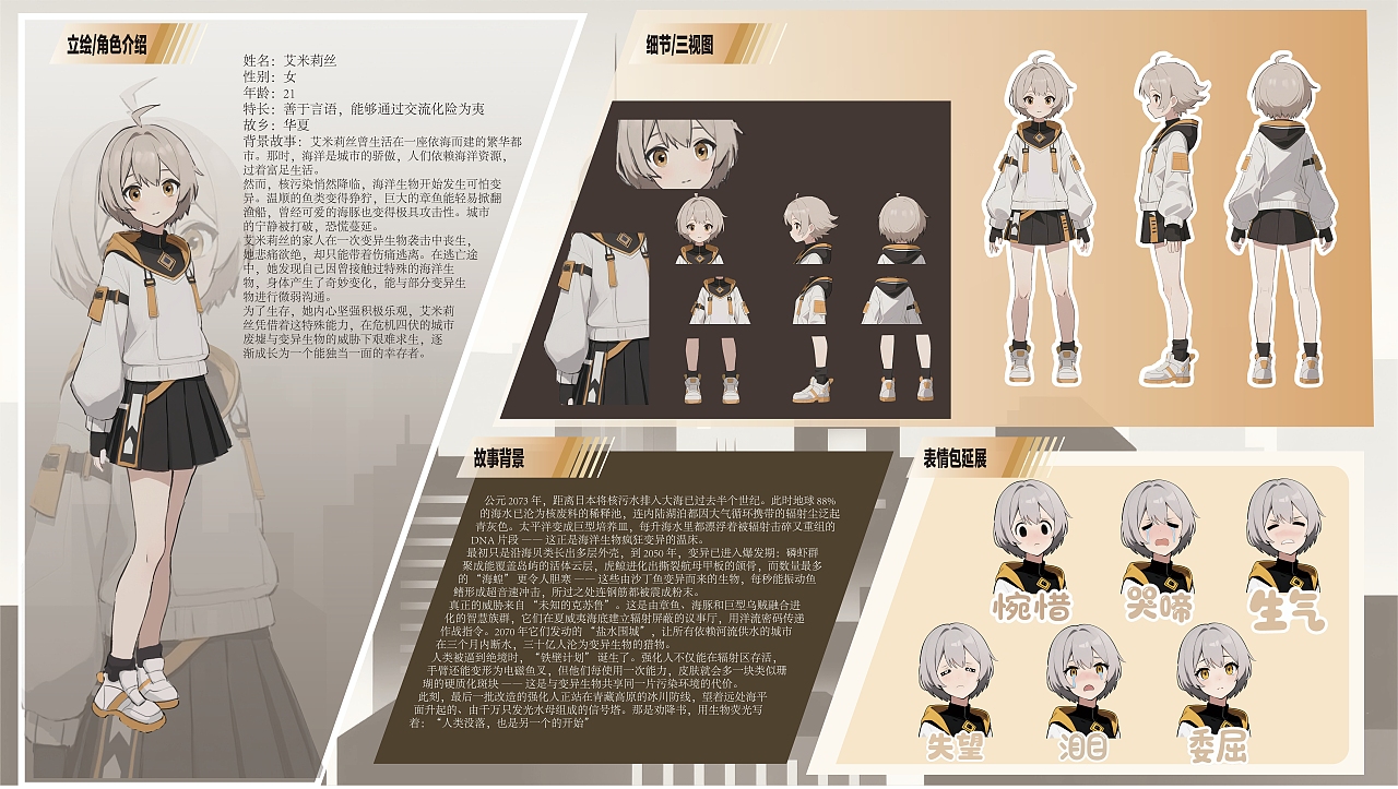 创意动漫原画IP