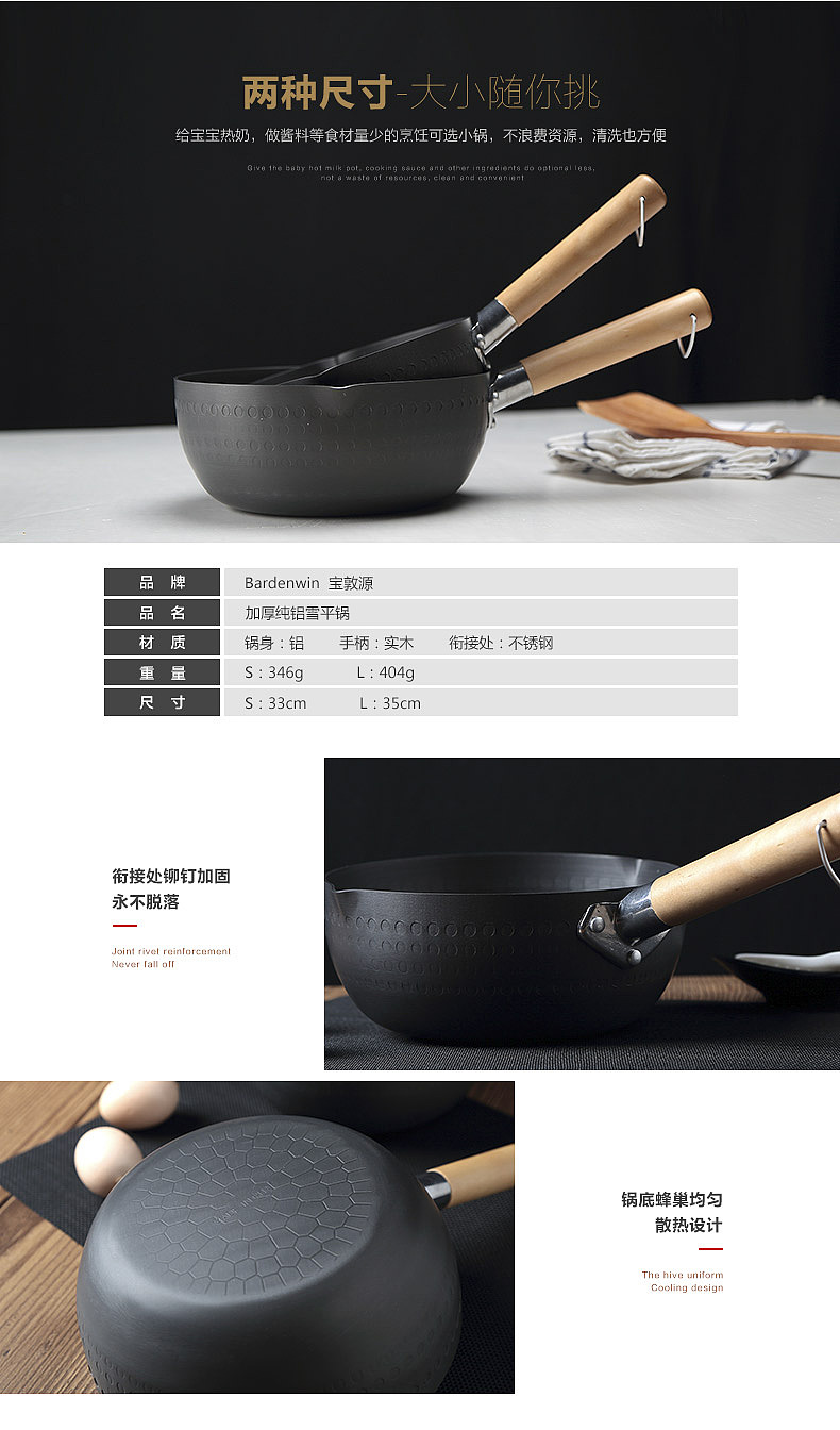 厨房用具（图ZOTUyODY5OTY=） - 电商 - 站酷设计师benson_0520原创素材 - 站酷ZCOOL