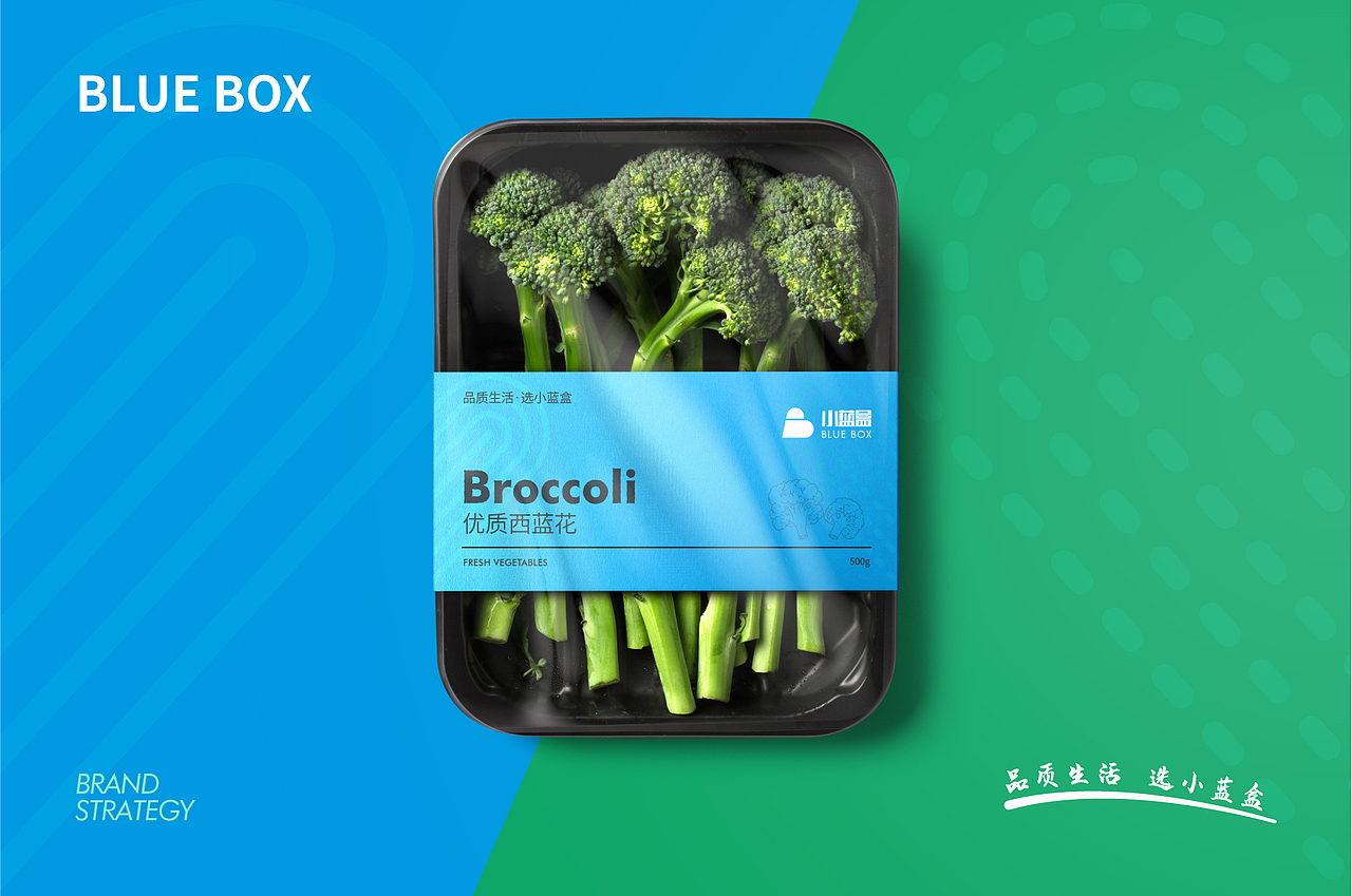 小蓝盒品牌设计（图ZMjQ3OTkxMTE2） - 品牌 - 站酷设计师VB一KC原创素材 - 站酷ZCOOL
