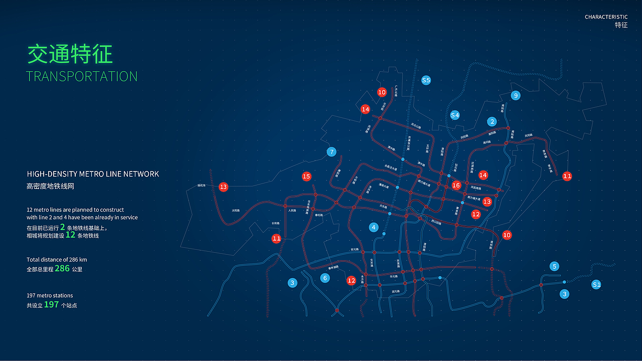五克氮5gN²×研发社区 | PPT设计（图ZMTEzOTcwOTI4） - 其他平面 - 站酷设计师五克氮创意设计原创素材 - 站酷ZCOOL