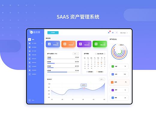 SAAS资产管理系统