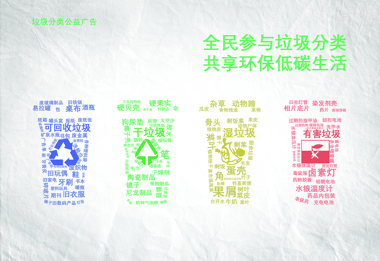 垃圾分类海报（图ZMTY4MjIwNDIw） - 海报 - 站酷设计师大禹设计DAYU原创素材 - 站酷ZCOOL