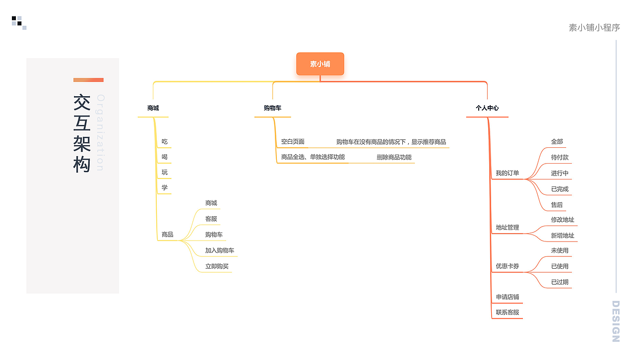 电商小程序（图ZMTcwMDk4NDU2） - APP界面 - 站酷设计师小蘑菇mushroom原创素材 - 站酷ZCOOL