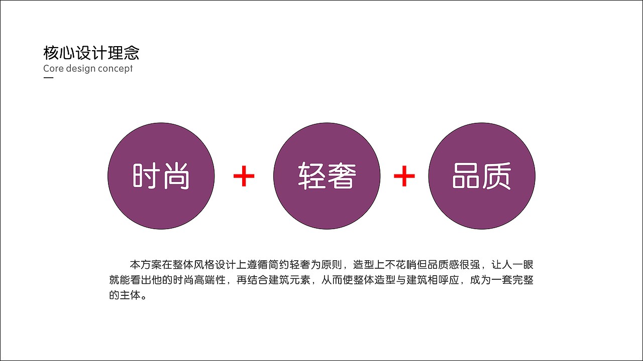 百益时代广场导视系统设计方案（图ZMjc5MTUwNDg0） - 其他平面 - 站酷设计师德尔塔天爪原创素材 - 站酷ZCOOL