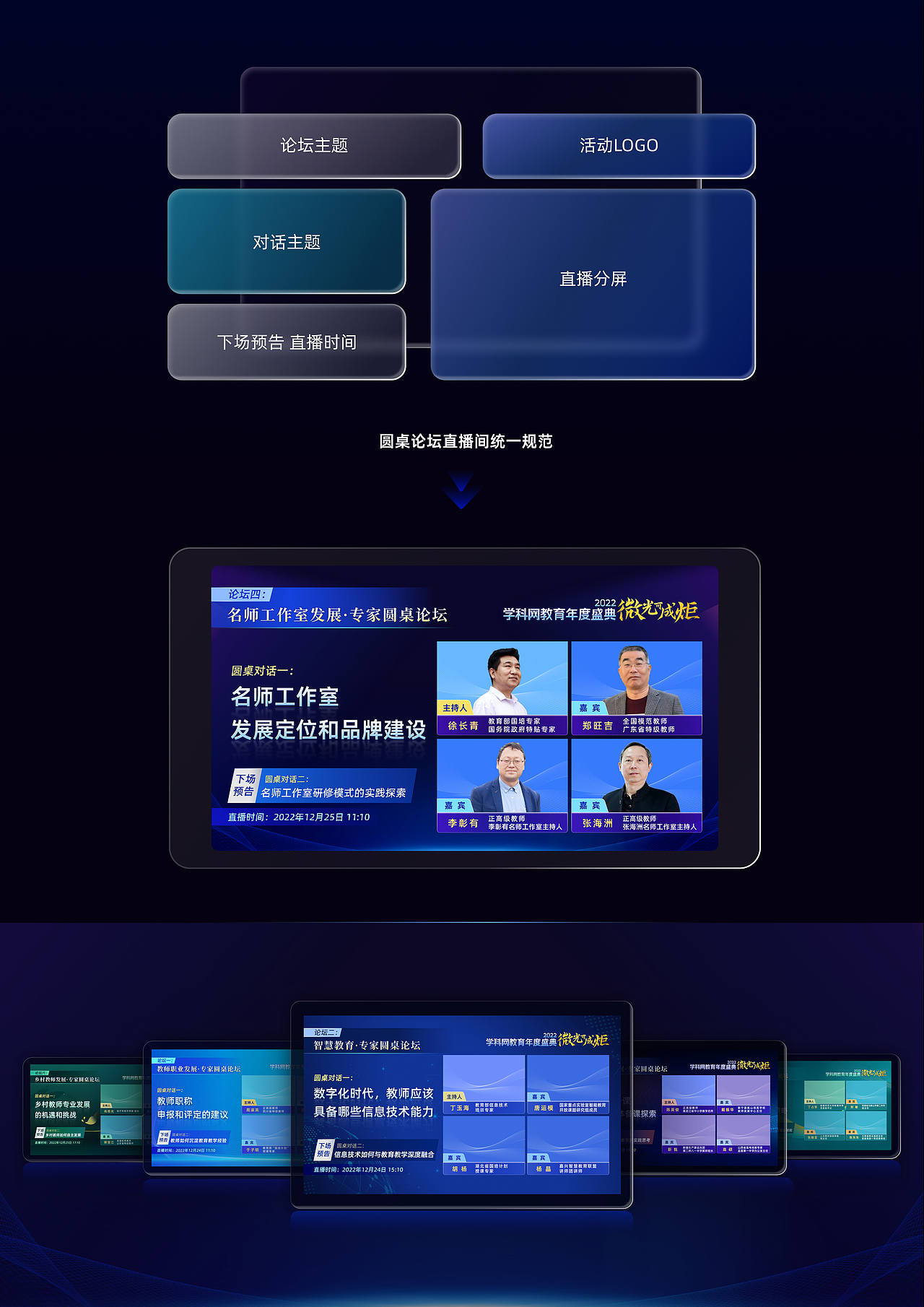 设计复盘|微光可成炬-2022学科网教育年度盛典活动