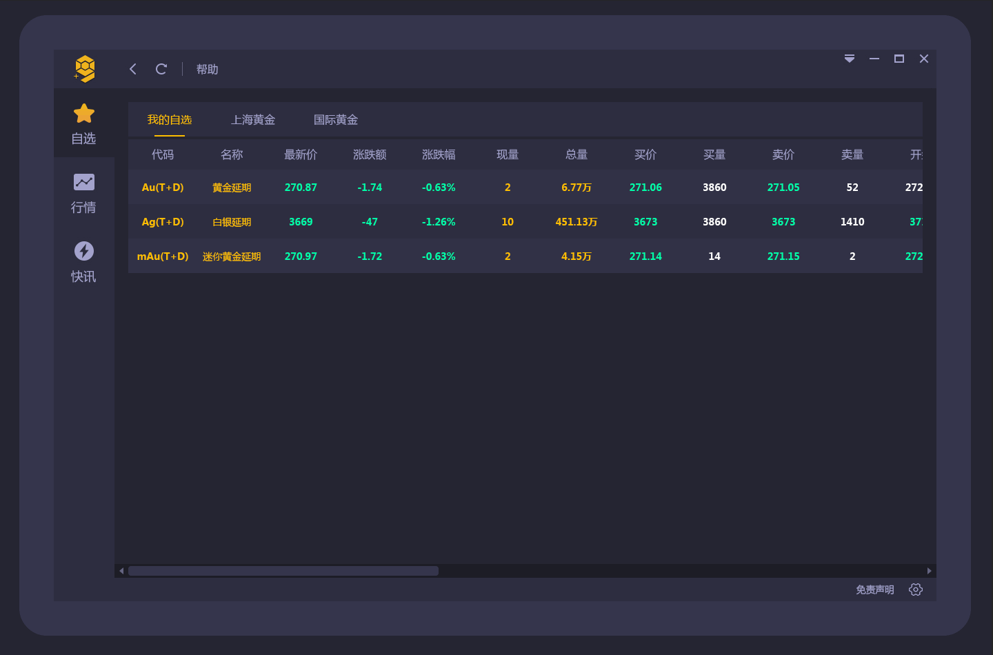 999财经行情 PC客户端设计（图ZMTAxODUwNjI4） - 软件界面 - 站酷设计师克鲁格Kruger原创素材 - 站酷ZCOOL