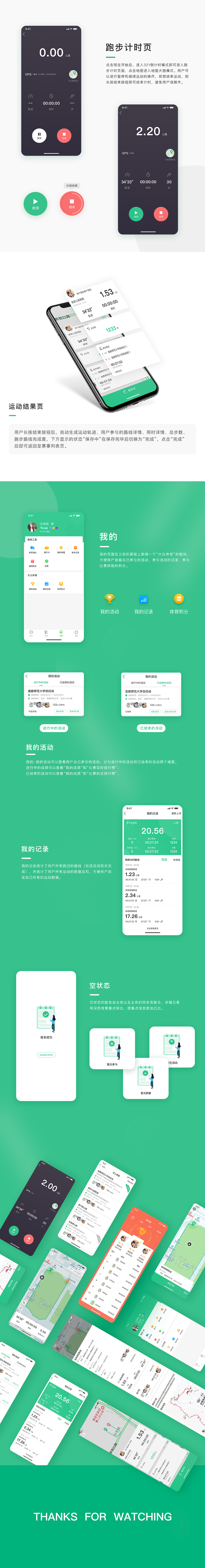 在线跑步 | DESIGN
