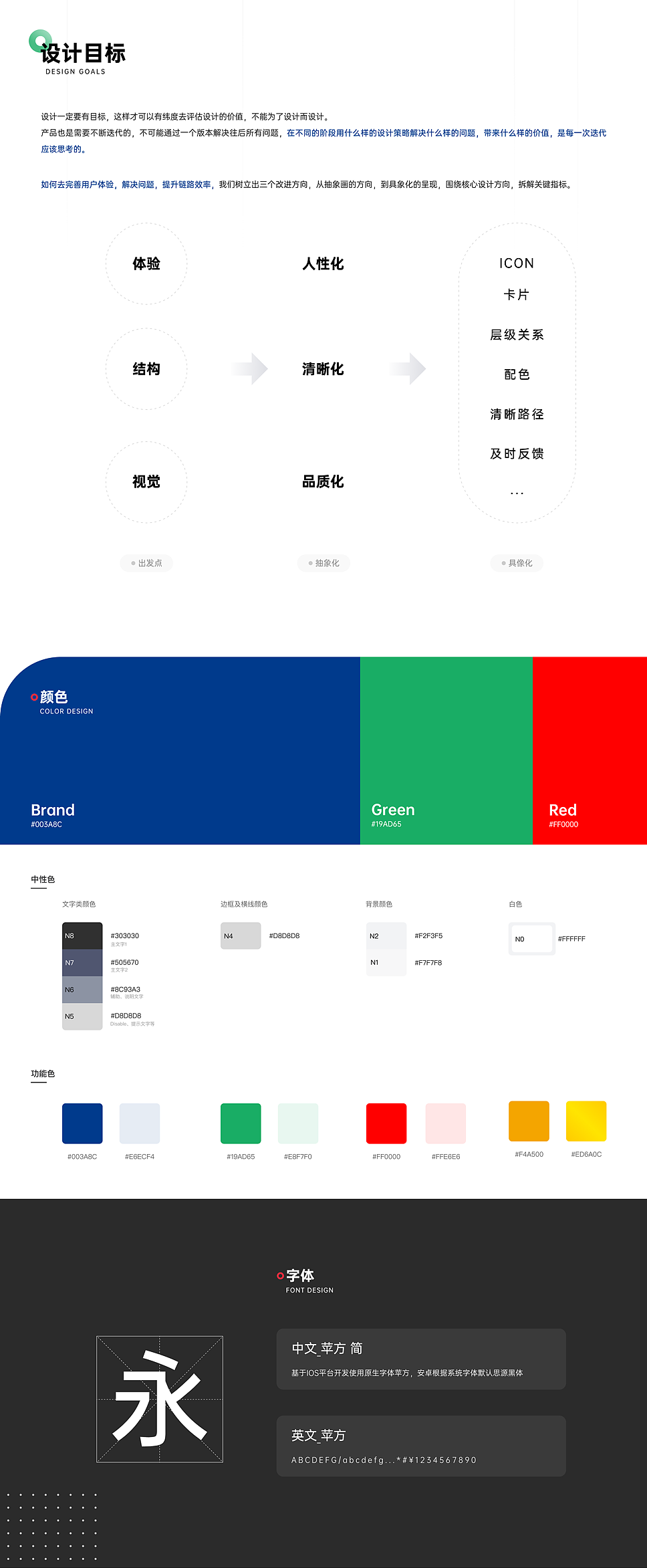 健康APP 视觉改版（图ZMjIyODgwODI0） - APP界面 - 站酷设计师Michael鸿原创素材 - 站酷ZCOOL