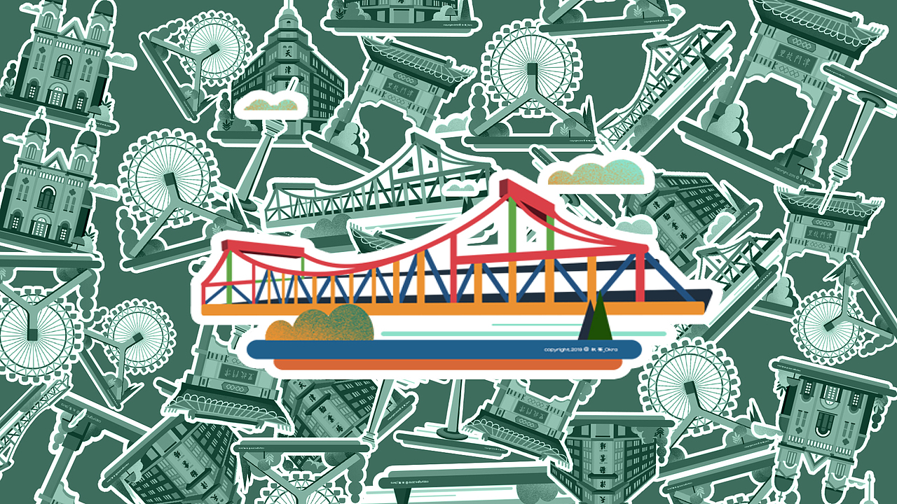 旅游文创App-天津