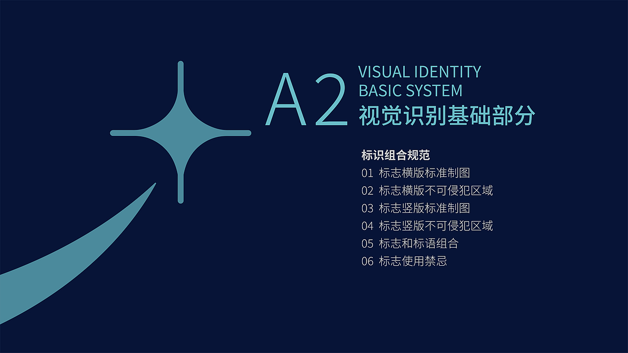 优享国际口腔品牌视觉识别系统