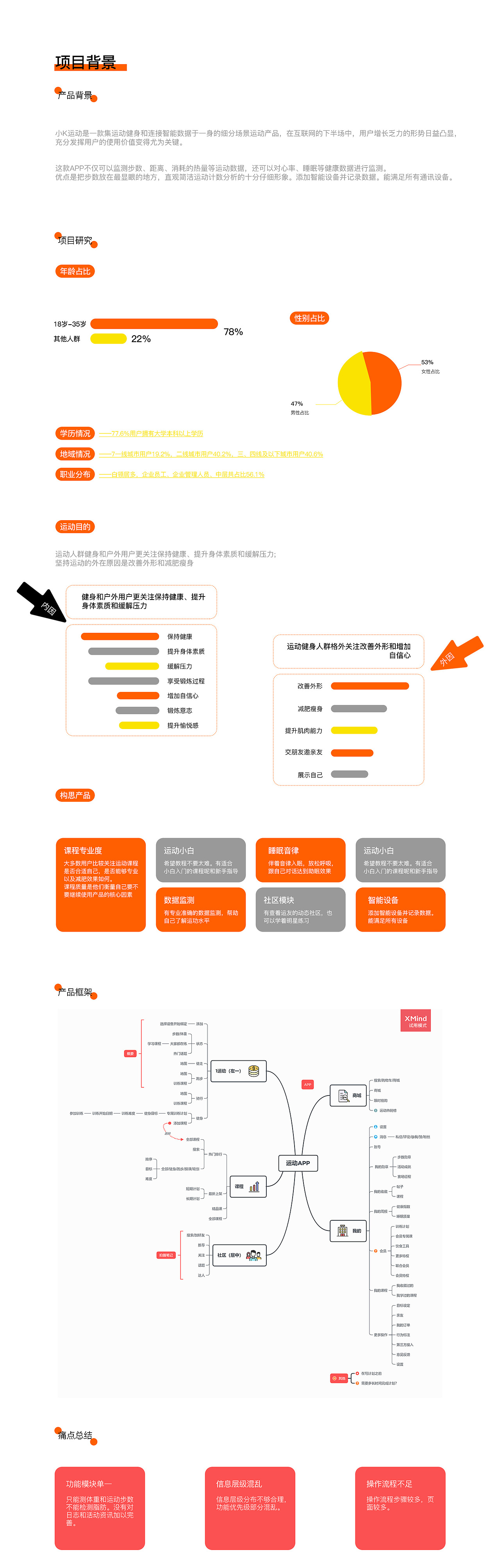 小k运动（图ZMjUxMzMzNjY0） - APP界面 - 站酷设计师小苏在努力原创素材 - 站酷ZCOOL