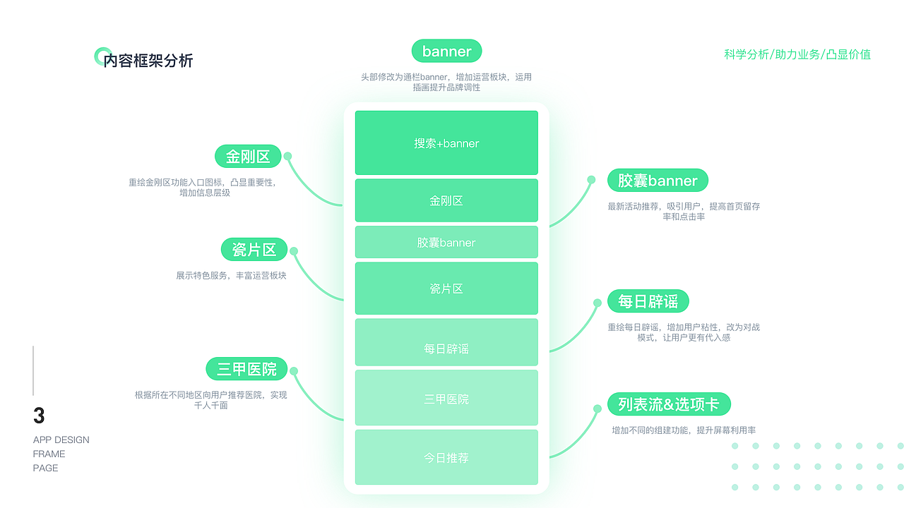 2021作品集（图ZMjc1NDI1OTIw） - 软件界面 - 站酷设计师GUILIYING原创素材 - 站酷ZCOOL