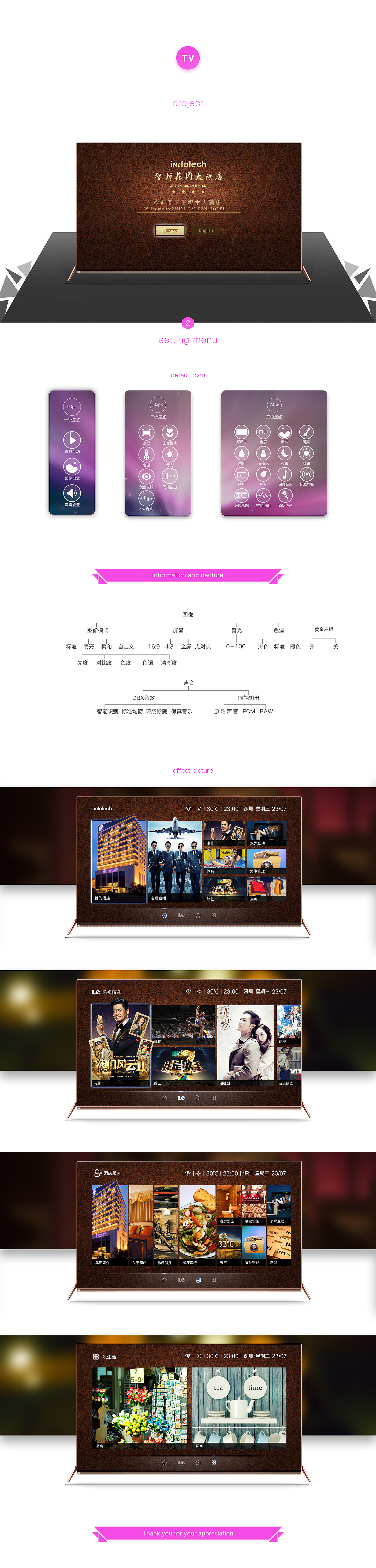 智驿花园大酒店（图ZODQ5MDExMzI=） - 交互/UE - 站酷设计师AApplic原创素材 - 站酷ZCOOL