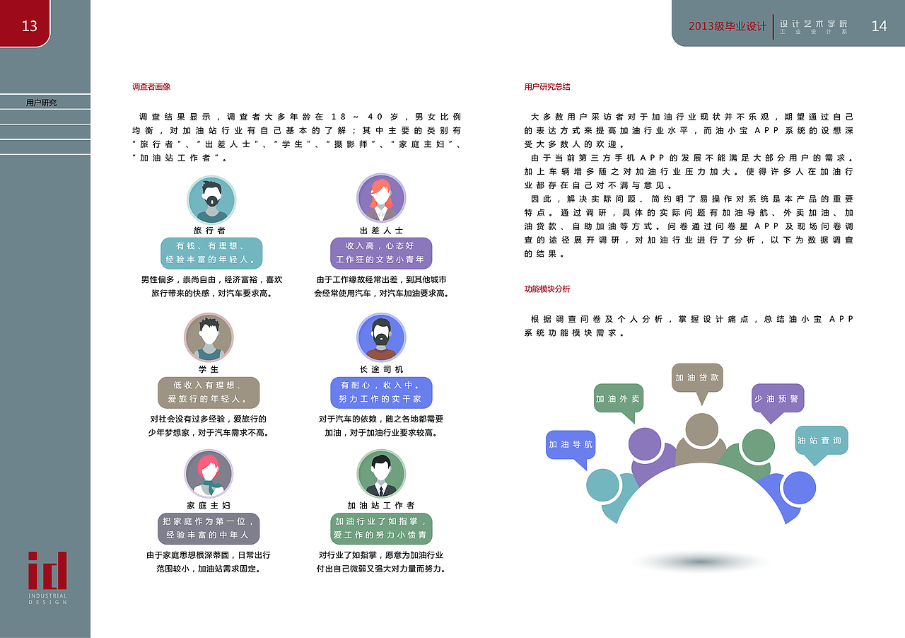 毕业设计油小宝APP（图ZMTI5MTA3MTYw） - APP界面 - 站酷设计师AHA卷卷原创素材 - 站酷ZCOOL