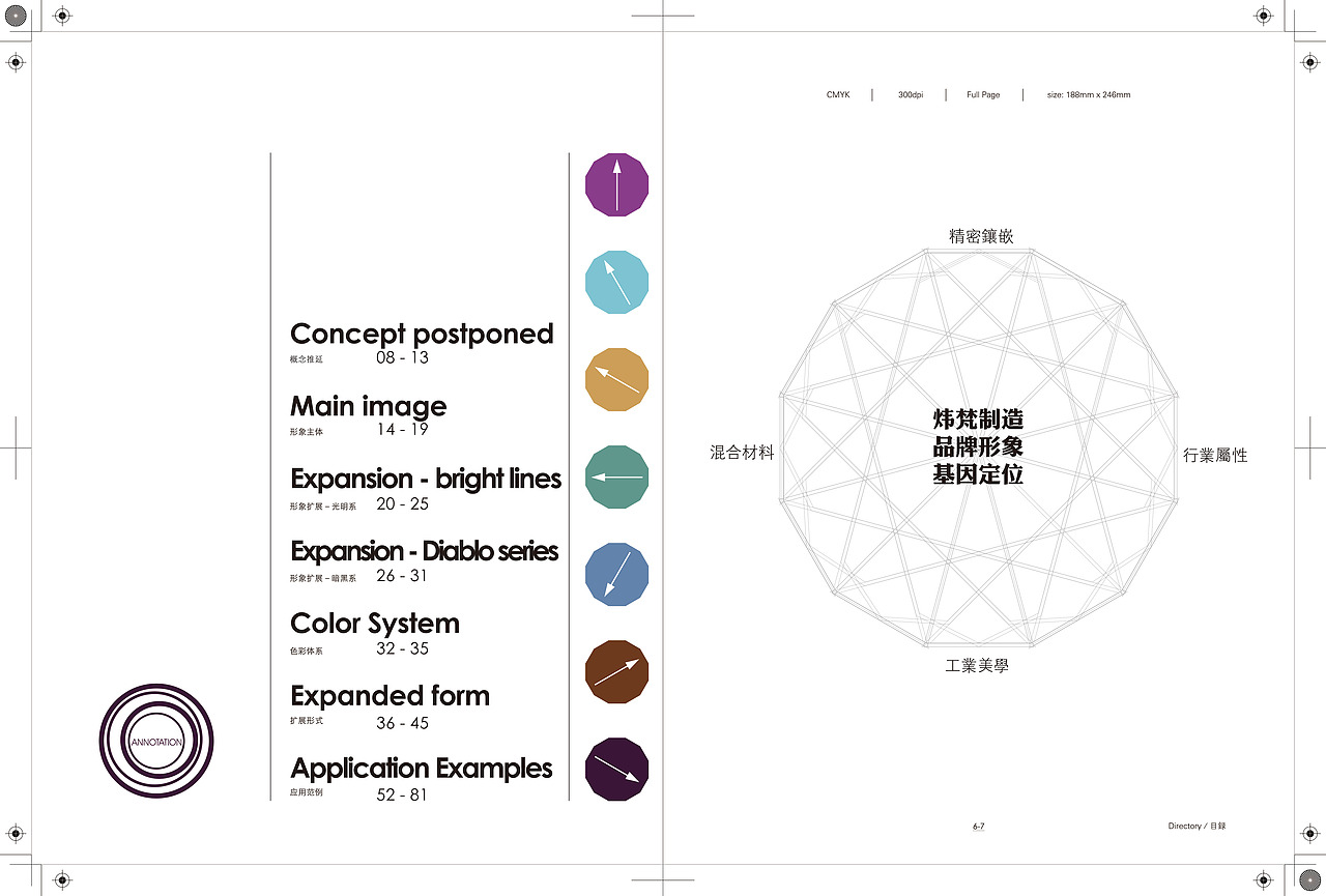 私人首饰定制品牌——炜梵vi