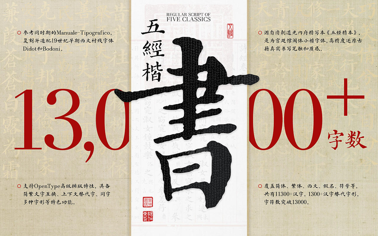 《五经楷书》复刻字体 | 一万三千字(图ZMjMwODYzODI0) - 字体/字形 - 站酷设计师杨任东原创素材 - 站酷ZCOOL