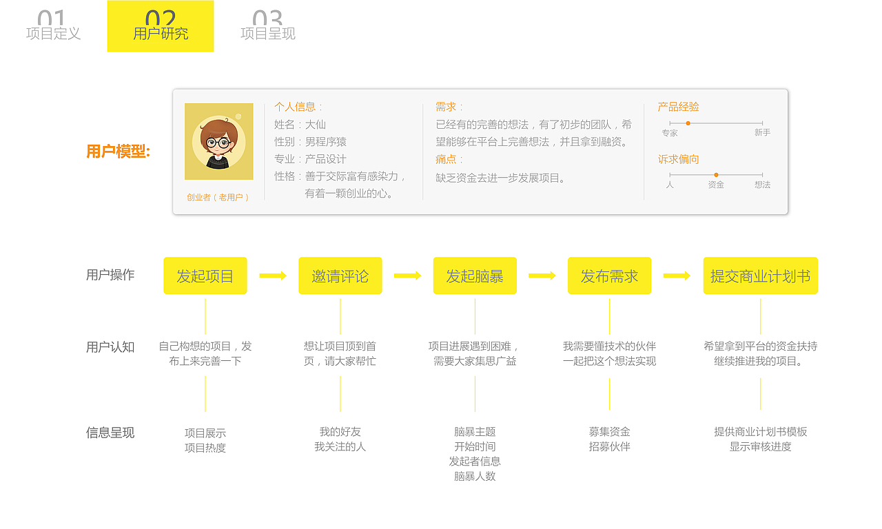 交互设计作品集