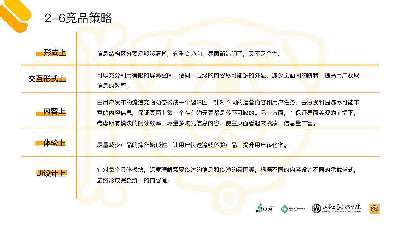 领宠吧（图ZMTU2OTA1Njky） - 交互/UE - 站酷设计师Friedrich868原创素材 - 站酷ZCOOL