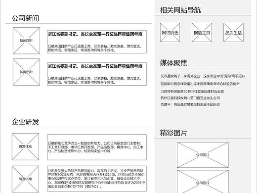 网页线框图