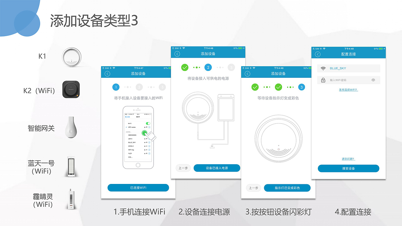 汉王蓝天APP（图ZMTI4MDcxODQ0） - APP界面 - 站酷设计师孙七秒原创素材 - 站酷ZCOOL
