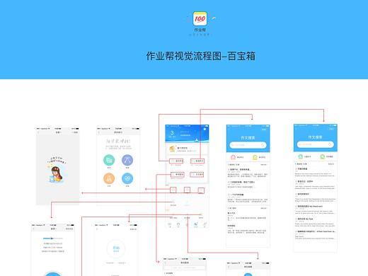 作业帮流程图