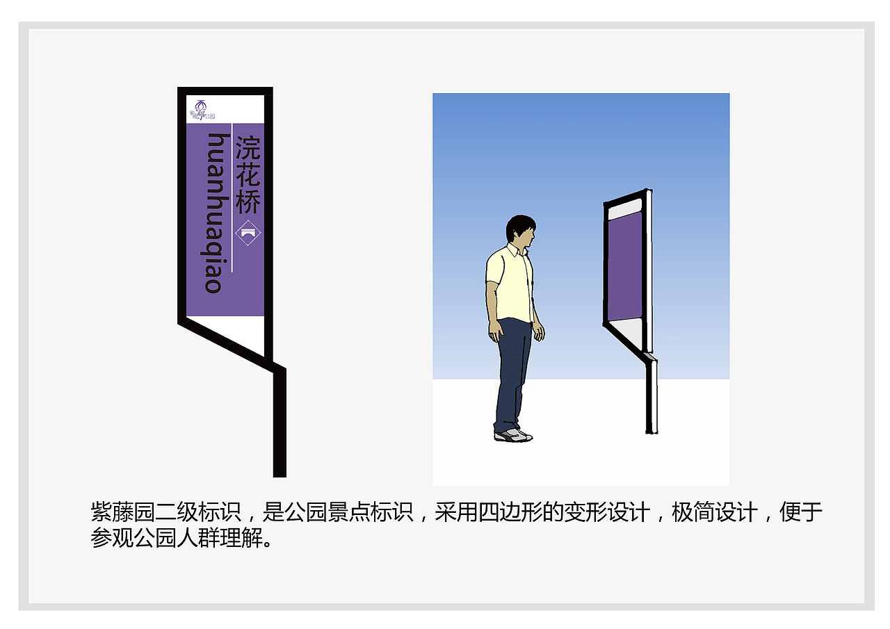 学生时代-紫藤公园导视系统设计（图ZOTAzNjY1NzI=） - 建筑/空间 - 站酷设计师MLHB原创素材 - 站酷ZCOOL