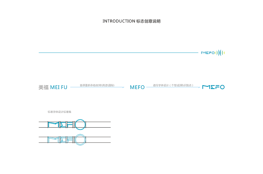 MEFO美福新能源-品牌形象设计