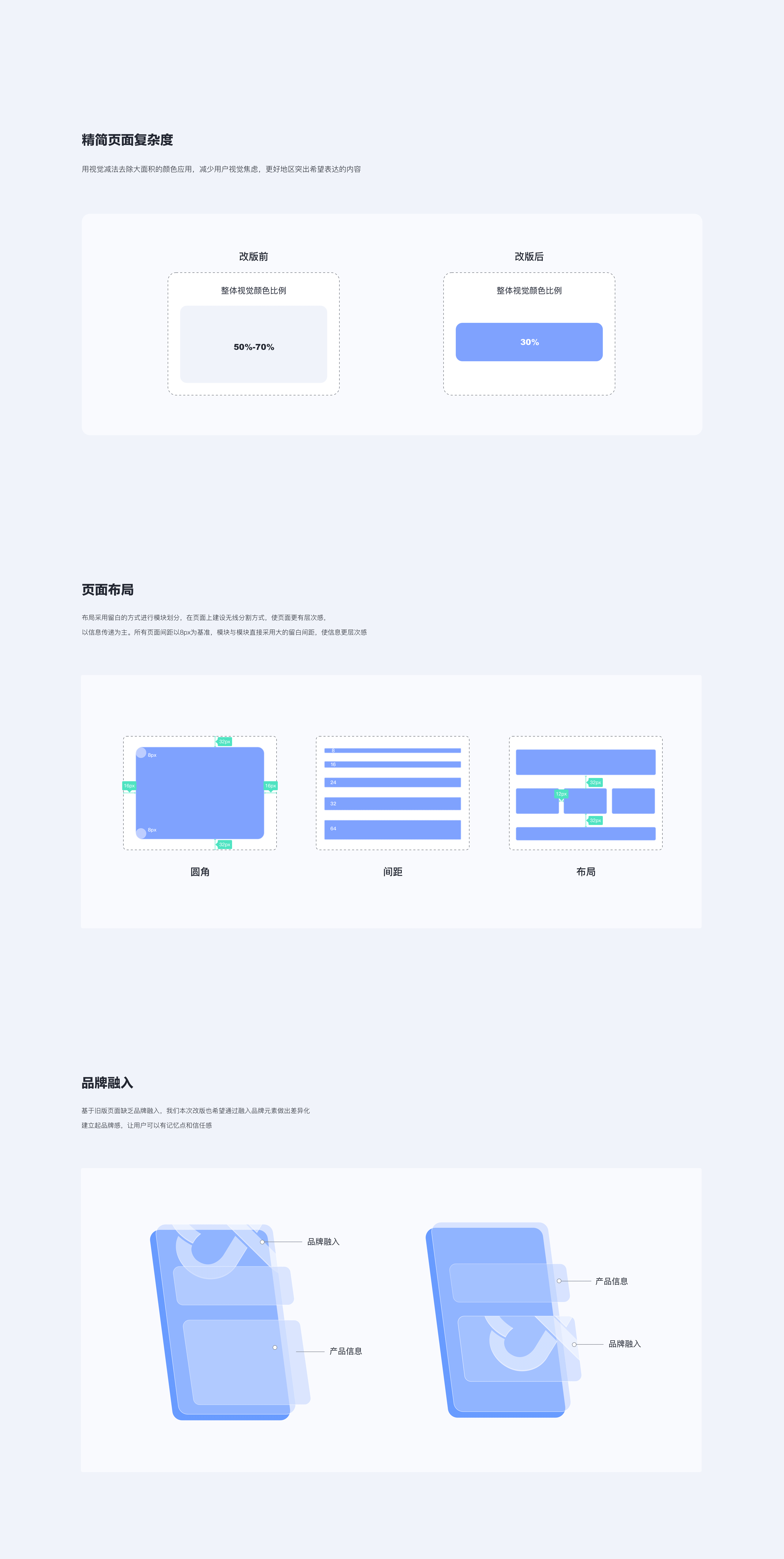 微医APP 3.0 | 健康有道（图ZMjgxNTA4MjMy） - APP界面 - 站酷设计师风中凌乱的小笼包原创素材 - 站酷ZCOOL