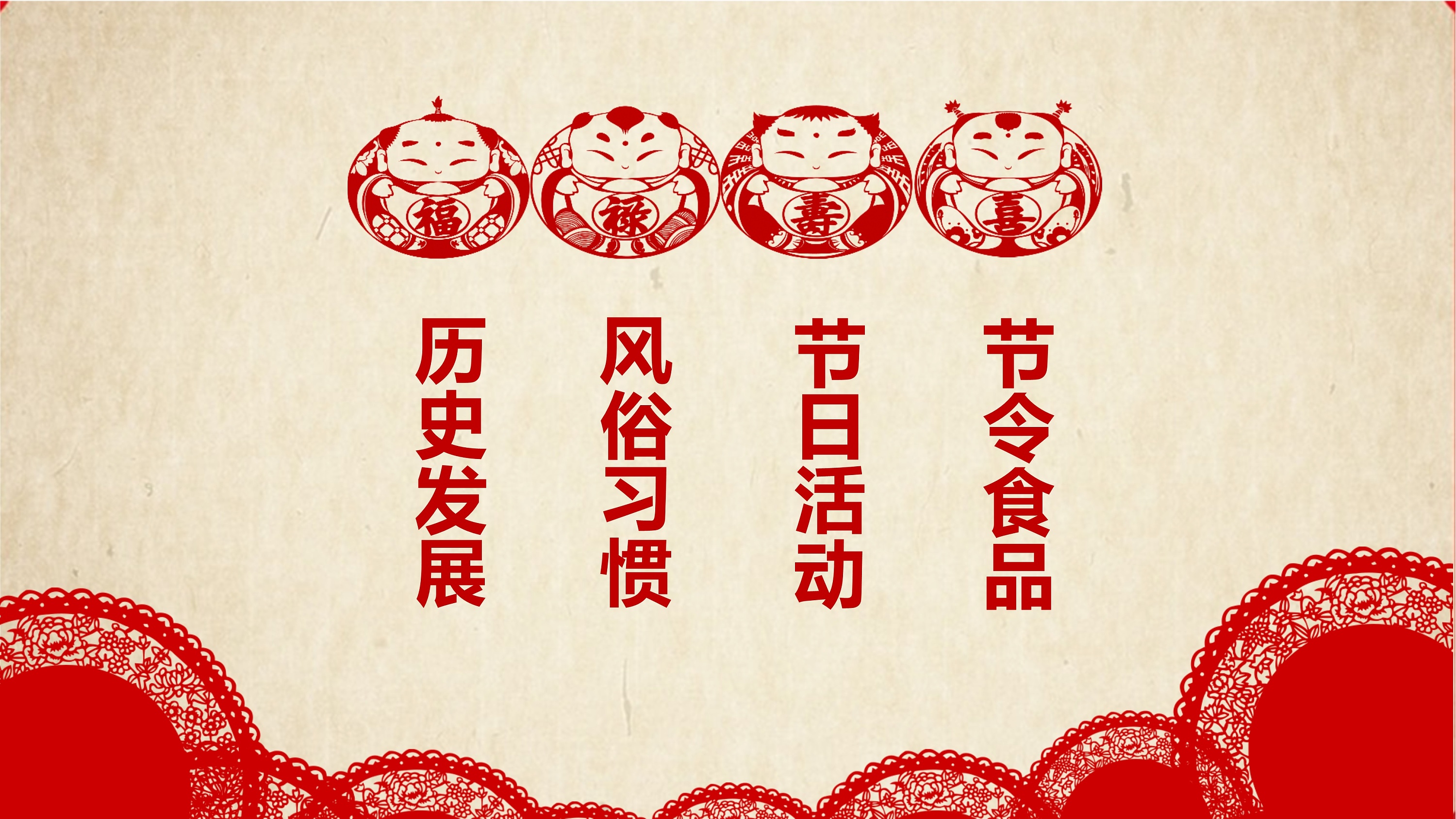 山西春节传统文化图片
