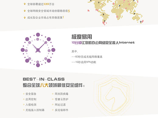 產(chǎn)品專(zhuān)題（個(gè)人主頁(yè)-ZMzM5ODQ3Ng==） - 其他網(wǎng)頁(yè) - 站酷設(shè)計(jì)師yangle100原創(chuàng)素材 - 站酷ZCOOL