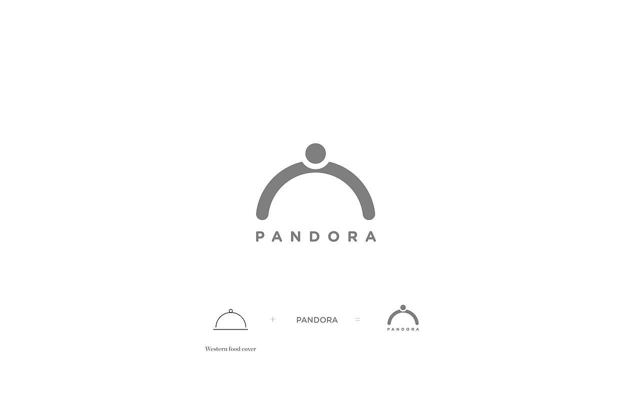 Pandora轻食餐吧Logo设计