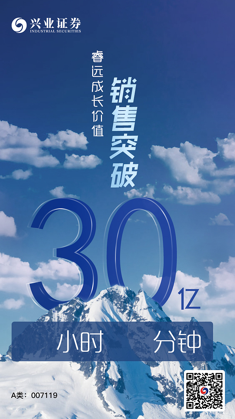 兴业证券-睿远成长