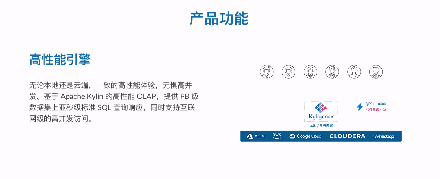 官网附带小动效设计（图ZMjMxNzEwMzky） - 企业官网 - 站酷设计师阔叶林的冬季原创素材 - 站酷ZCOOL