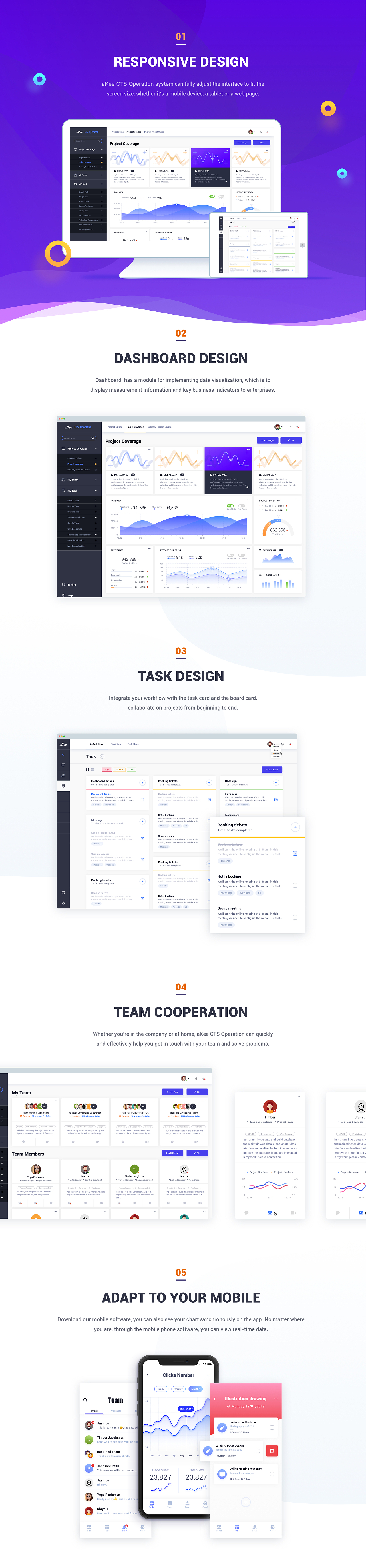 aKee设计规范-aKee UI kit（图ZMTEyMjY0MjI4） - 软件界面 - 站酷设计师广州小鸡仔原创素材 - 站酷ZCOOL