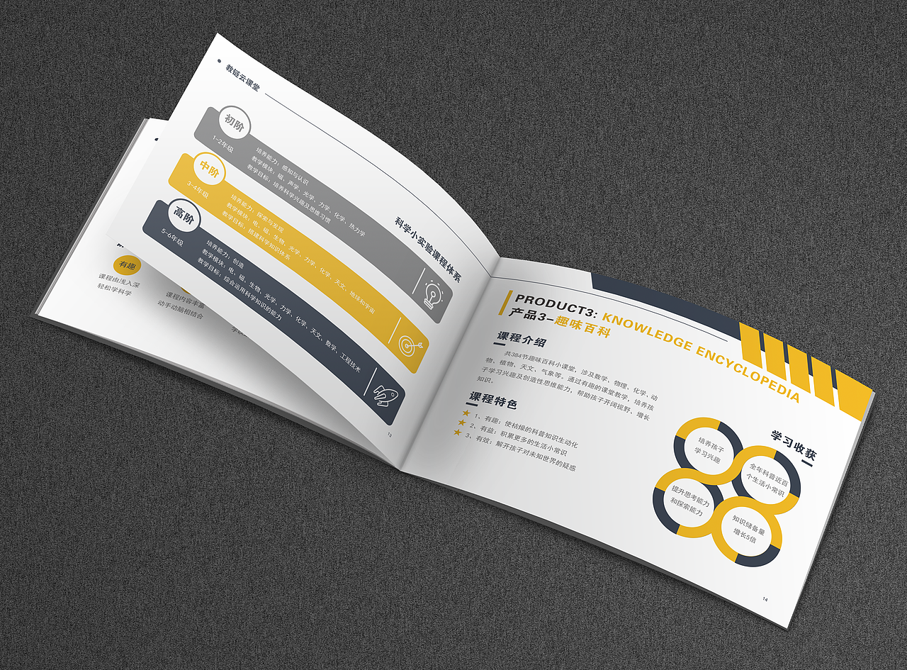 招商画册（图ZMjA1ODQxMzA0） - 书籍/画册 - 站酷设计师小爱cxa原创素材 - 站酷ZCOOL