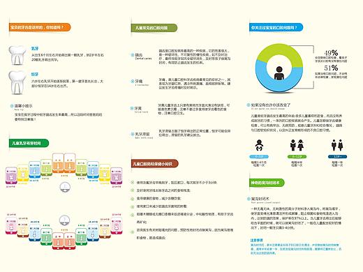 折页（个人主页-ZNTgzMTQ4MDA=） - 宣传物料 - 站酷设计师daniel110原创素材 - 站酷ZCOOL