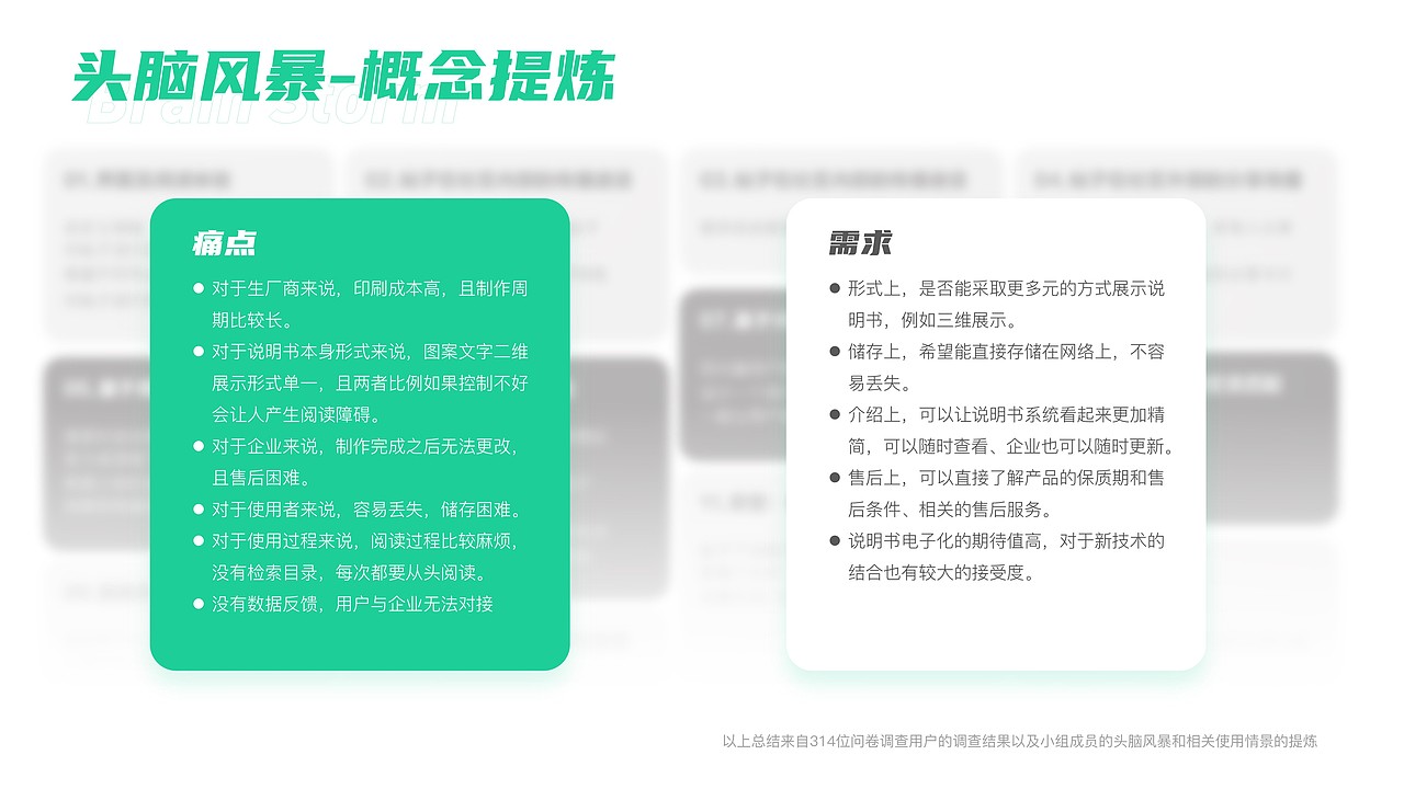 微盒——三维数字说明书APP设计