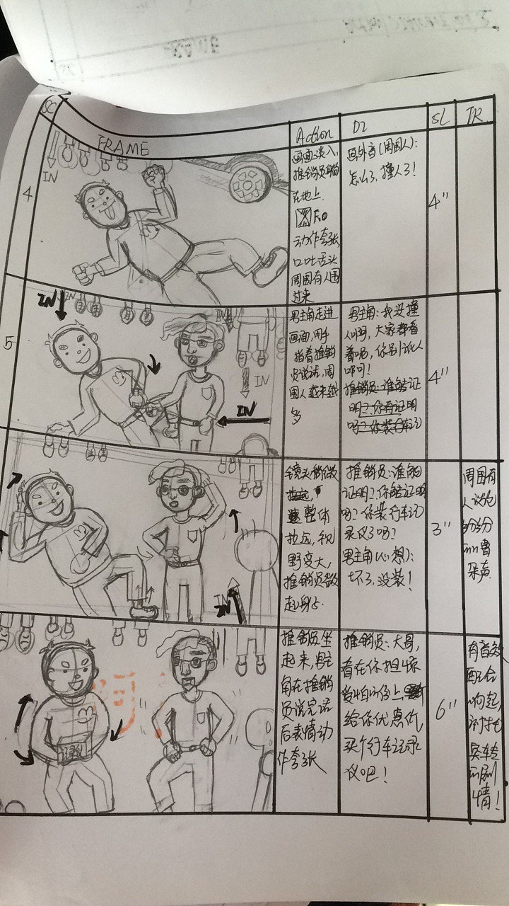 手绘四格漫画与动画小分镜头（图ZNzE4MDU0MzI=） - 艺术插画 - 站酷设计师唐晚原创素材 - 站酷ZCOOL