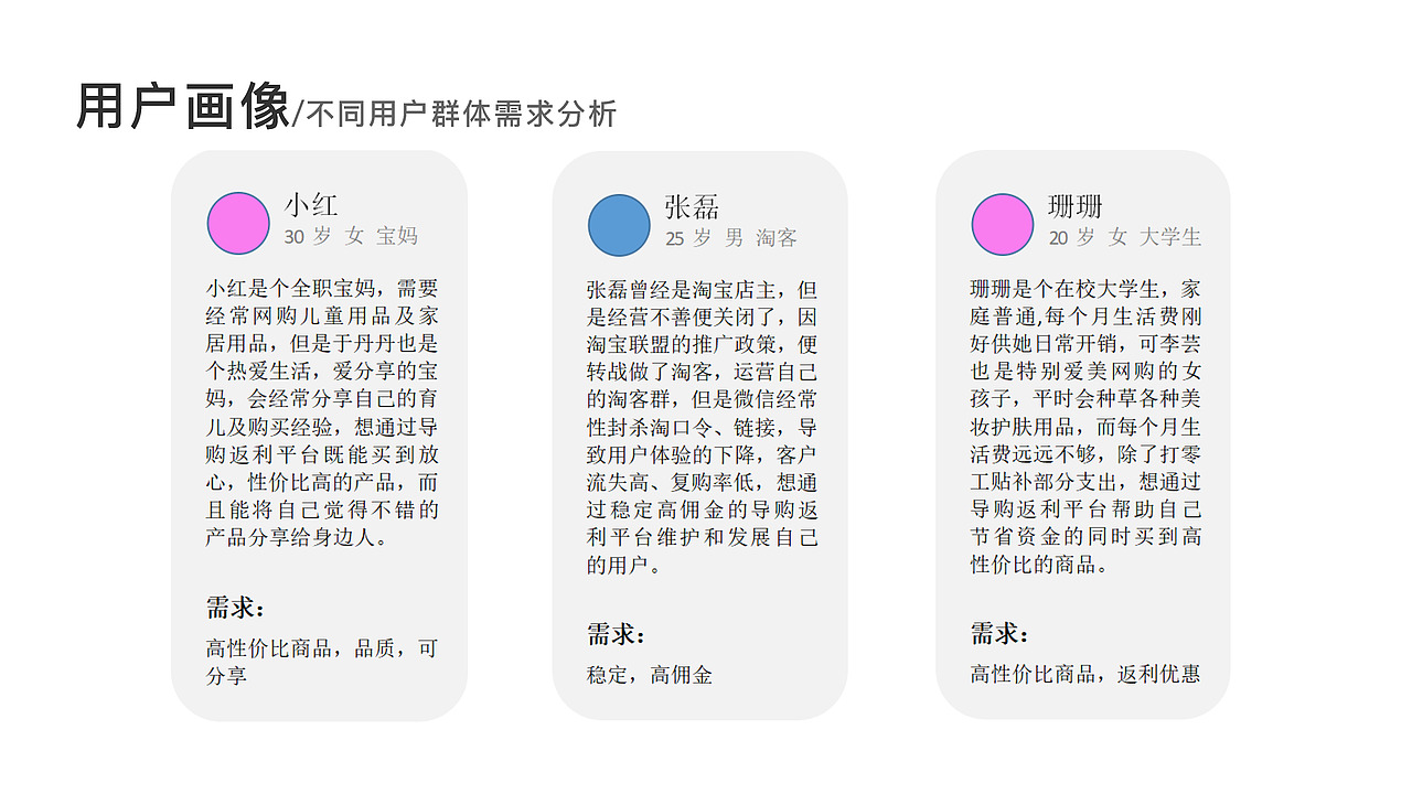 购物APP 电商类APP展示 多淘购物APP UI作品展示（图ZMjI2MDEzODA4） - APP界面 - 站酷设计师kitzximg原创素材 - 站酷ZCOOL