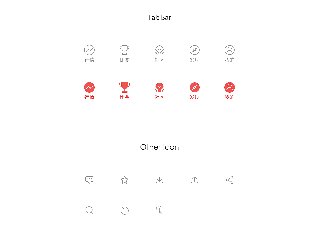 和讯美股APP设计