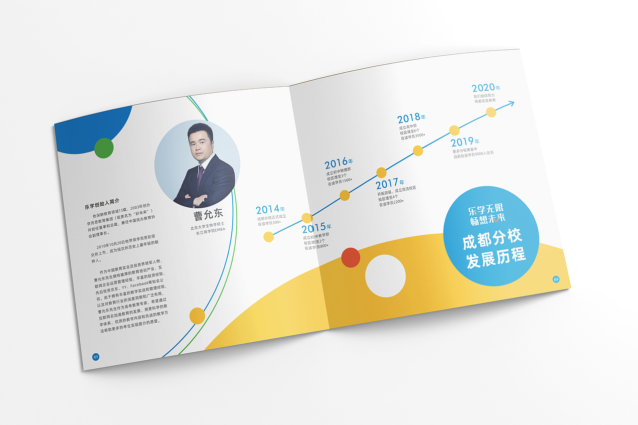 乐学教育集团校园招聘宣传册（图ZMjIwNTQ2NTI4） - 书籍/画册 - 站酷设计师石榴V原创素材 - 站酷ZCOOL