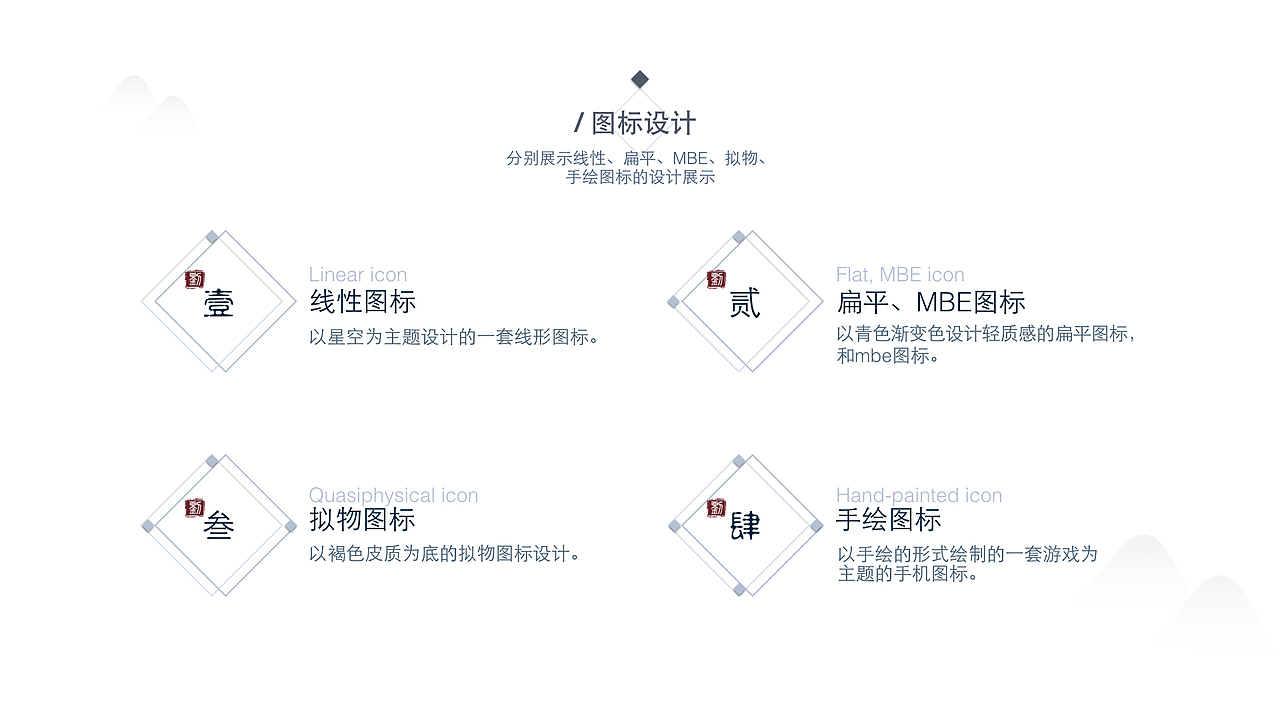 作品集（图ZODU1NDc1ODQ=） - APP界面 - 站酷设计师consider虫原创素材 - 站酷ZCOOL