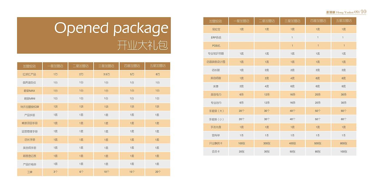加盟册子（图ZMjI4MTg1NTI=） - 书籍/画册 - 站酷设计师leesea原创素材 - 站酷ZCOOL